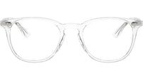 RB7159 Optics 2001
