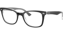 RB5285 Optics 2034