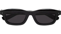 Max Black