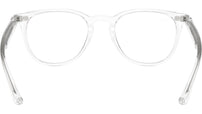 RB7159 Optics 2001