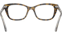 RB5433 Optics 5082
