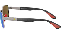 RB8329M F0014L
