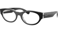 RB5447 Optics 2034
