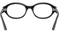 RB7257 Optics 8260