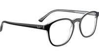 RB5417 Optics 2034