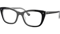 RB5433 Optics 2034